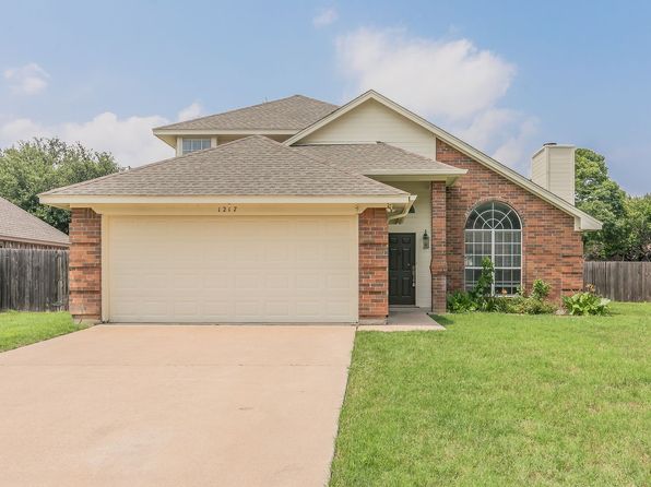 1217 Rio Grande Dr