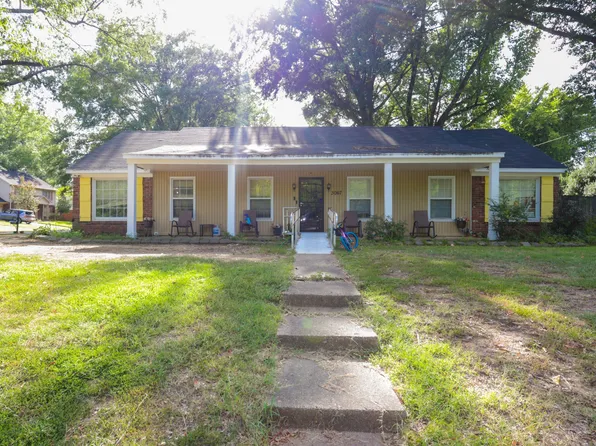 3067 Clarke Rd, Memphis, TN 38115