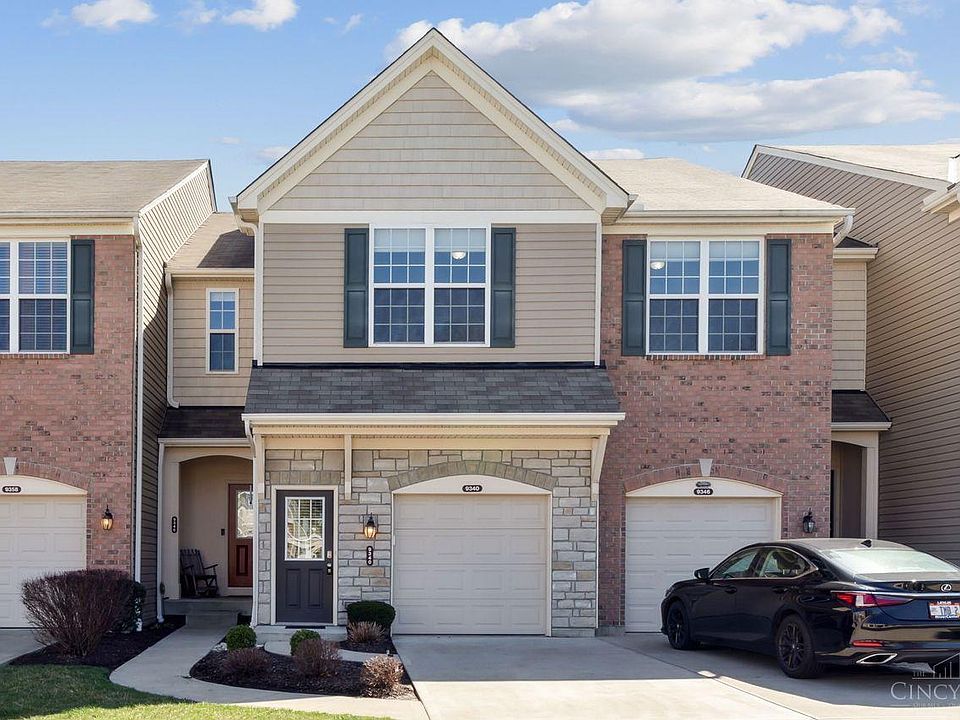 1st image of 9340 Bridgecreek Dr #20H