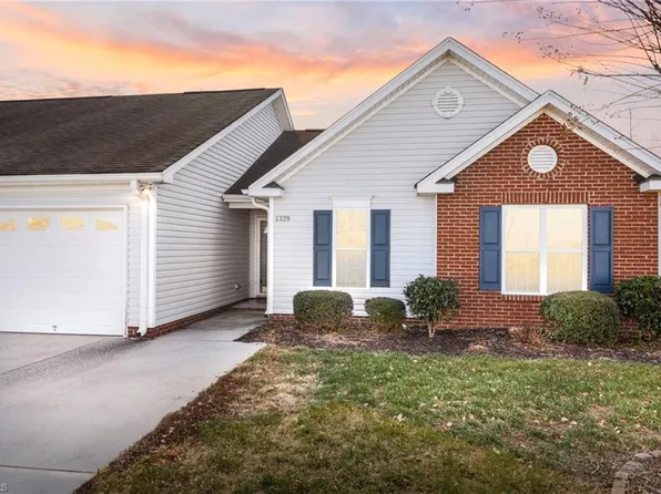 1329 Bayswater Dr, High Point, NC 27265