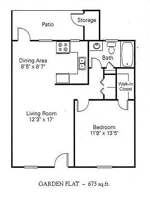 1 Bedroom Flat 1 Bedroom Flat