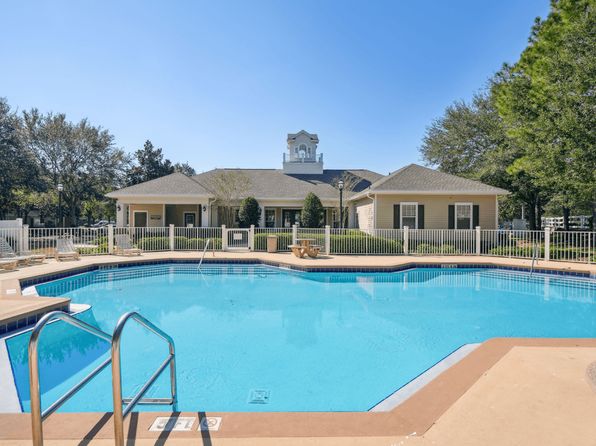 1250 Brookwood Forest Blvd #6306