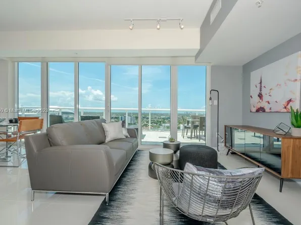 1871 NW South River Dr #Penthouse 1, Miami, FL 33125