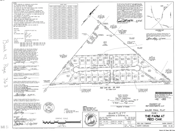 5855 Harvest Ridge Rd #1, Battleboro, NC 27809