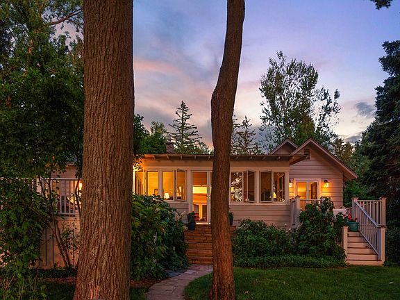 Lakeside View of Home