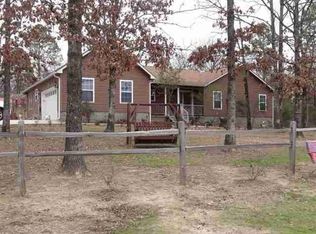 6 Collier Dr, Greenbrier, AR 72058