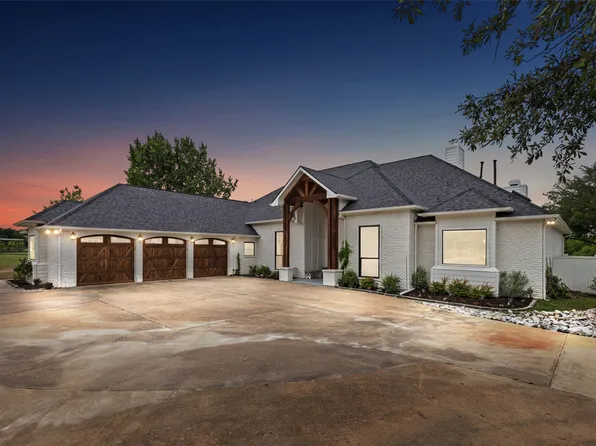 8665 County Road 857, McKinney, TX 75071