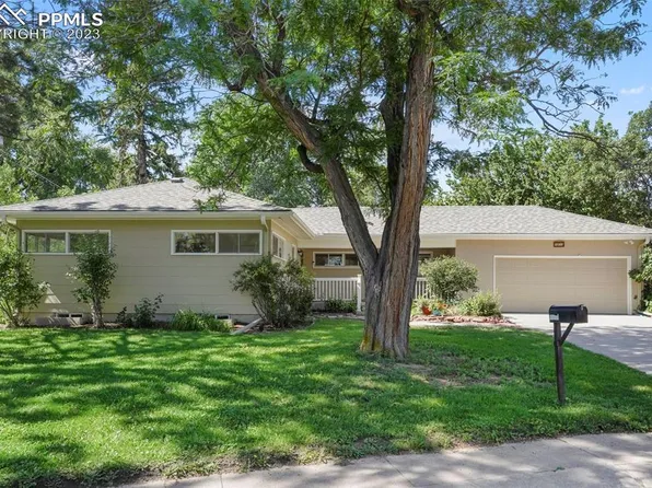 1011 Mercury Dr, Colorado Springs, CO 80905