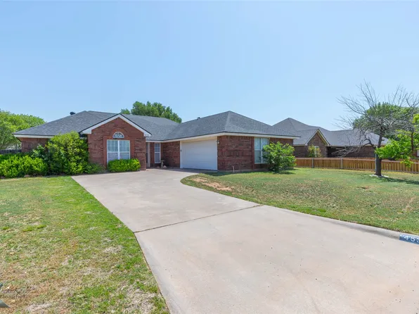 4533 Ridgway Rd, Abilene, TX 79606