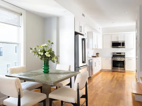11 Minton St APT 2L, Boston, MA 02130