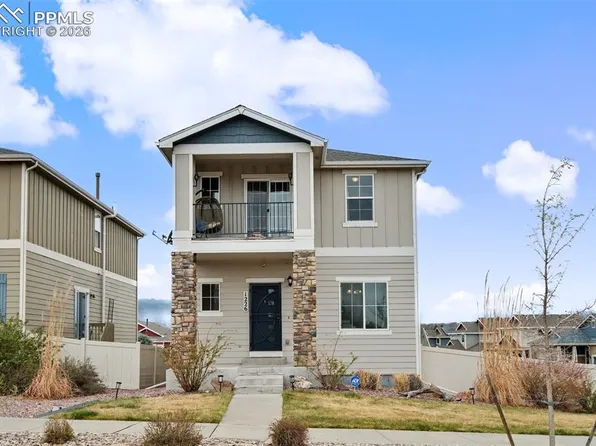1226 Antrim Loop, Colorado Springs, CO 80910