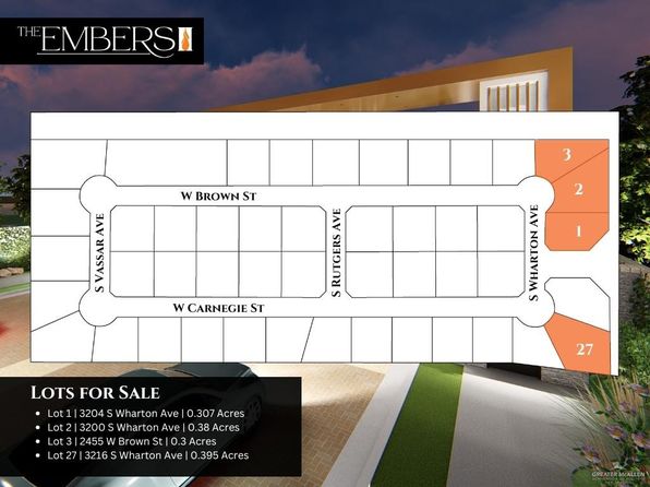 3204 S Wharton Ave, Edinburg, TX 78539