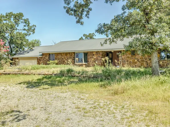 347368 E 800th Rd, Cushing, OK 74023