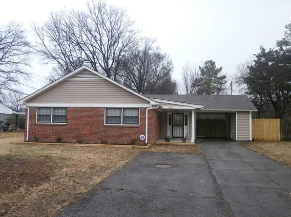 3034 Clarendon Rd, Memphis, TN 38118