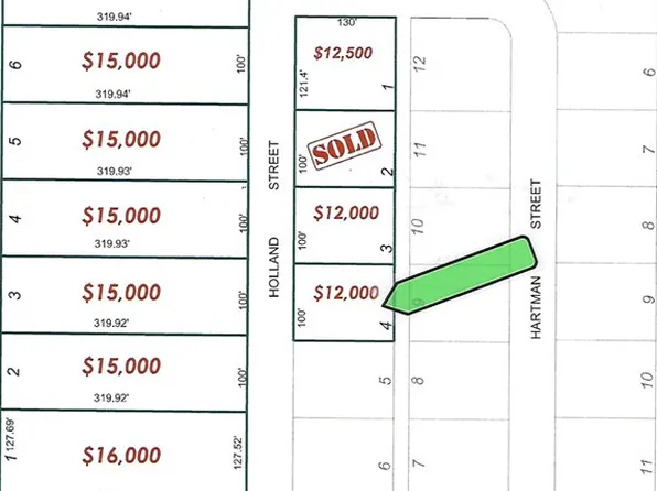 319 Holland St, Russell, KS 67665
