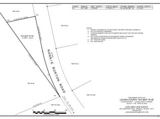 Raw Land Nannie Burton, Louisa, VA 23093