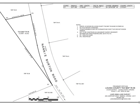 Raw Land Nannie Burton, Louisa, VA 23093