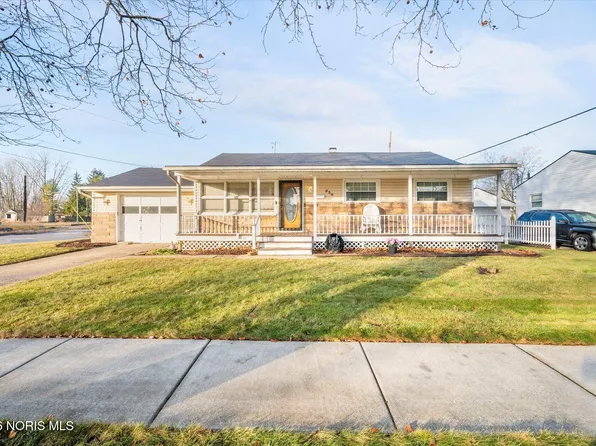 256 Midvale Ave, Toledo, OH 43605