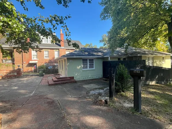 1703 & 1705 19th St, Columbus, GA 31906