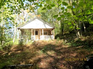 4316 Rocky Branch Rd, Walland, TN 37886
