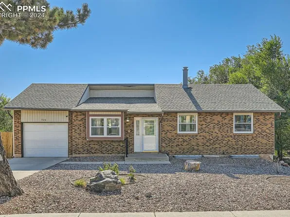 526 Catalina Dr, Colorado Springs, CO 80906