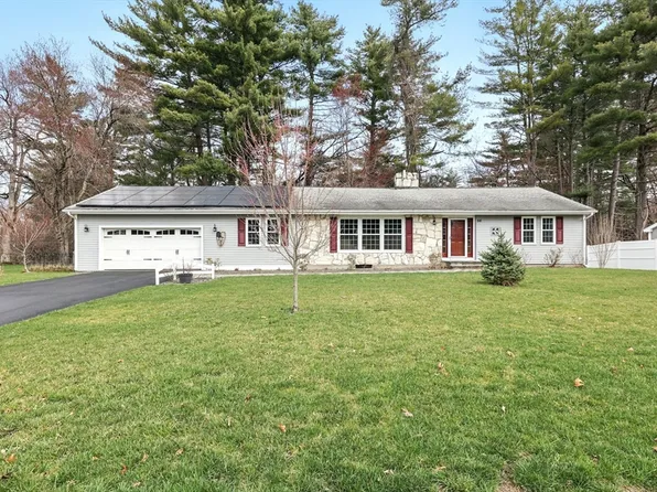56 Tallyho Dr, Springfield, MA 01118