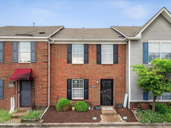 8043 Creekwood Cir E, Southaven, MS 38671
