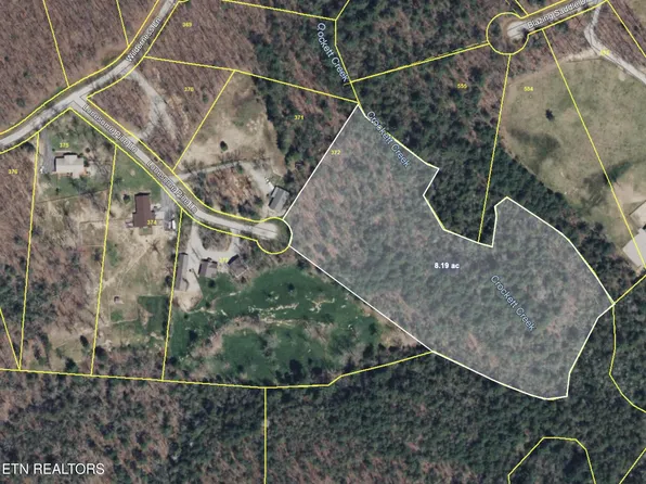 218 Lonesome Pine Ln, Jamestown, TN 38556