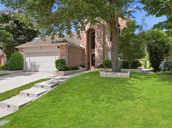 2308 Aberdeen Ave, McKinney, TX 75072