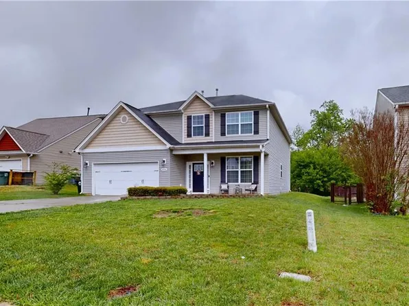 2036 Briar Run Dr, Greensboro, NC 27405