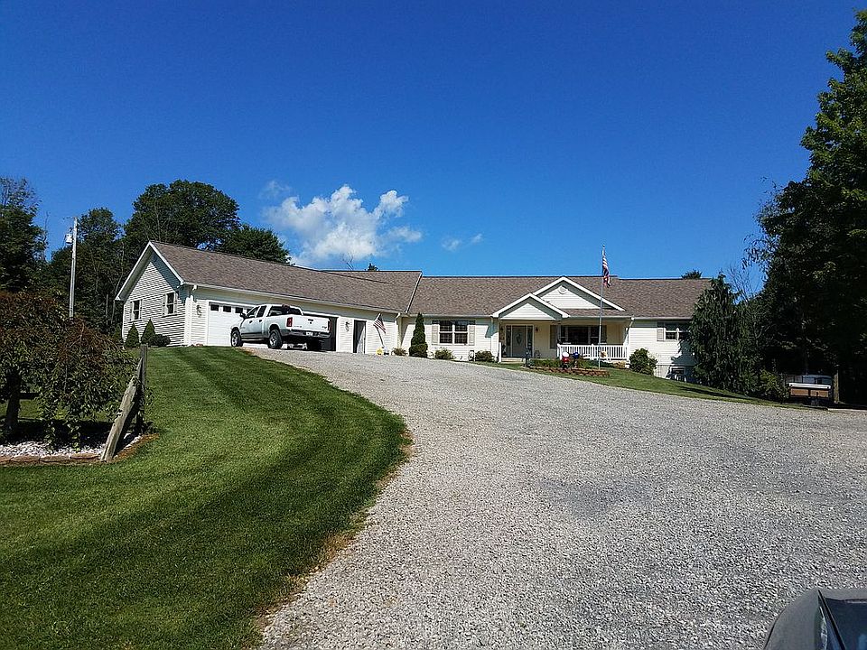 Beautiful Ranch on 5.89 acre