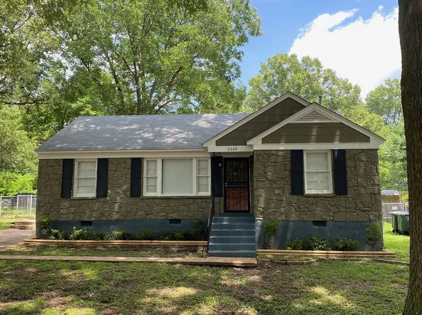 3140 Sinclair St, Memphis, TN 38127