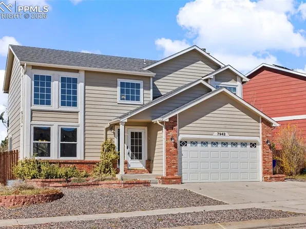 7942 French Rd, Colorado Springs, CO 80920