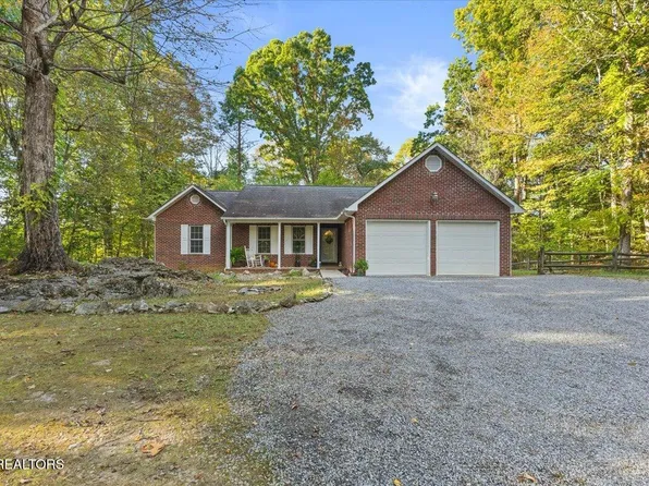 2127 David Miller Rd, Johnson City, TN 37604