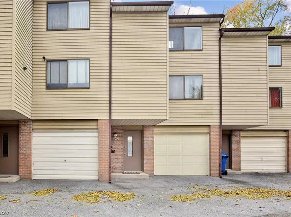 2050 Penguin Ave, Akron, OH 44319