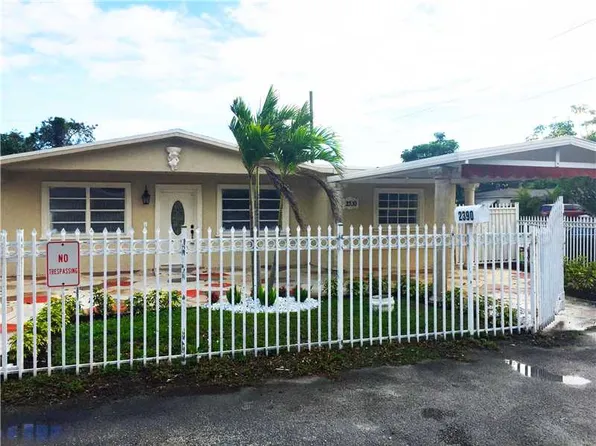 2390 NW 172nd Ter, Miami Gardens, FL 33056