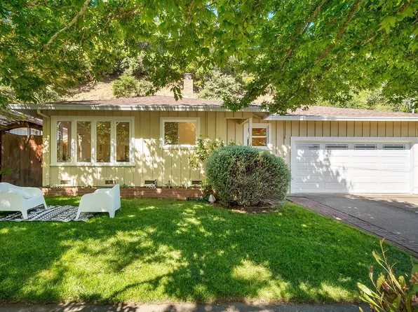 319 Irwin Street, San Rafael, CA 94901