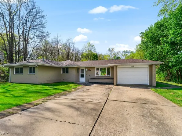 1257 Adler St, East Liverpool, OH 43920