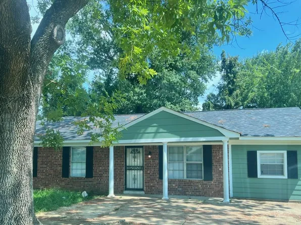 5210 Breckenwood Dr, Memphis, TN 38127