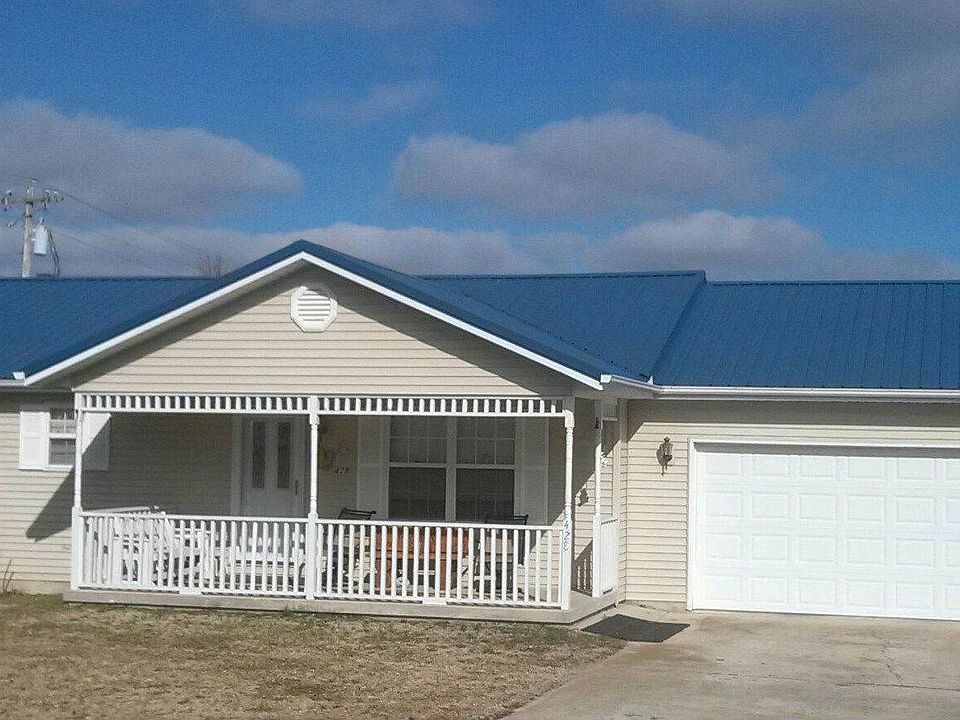 Front View