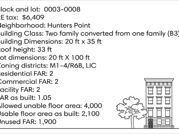 2nd image of 543 51st Ave