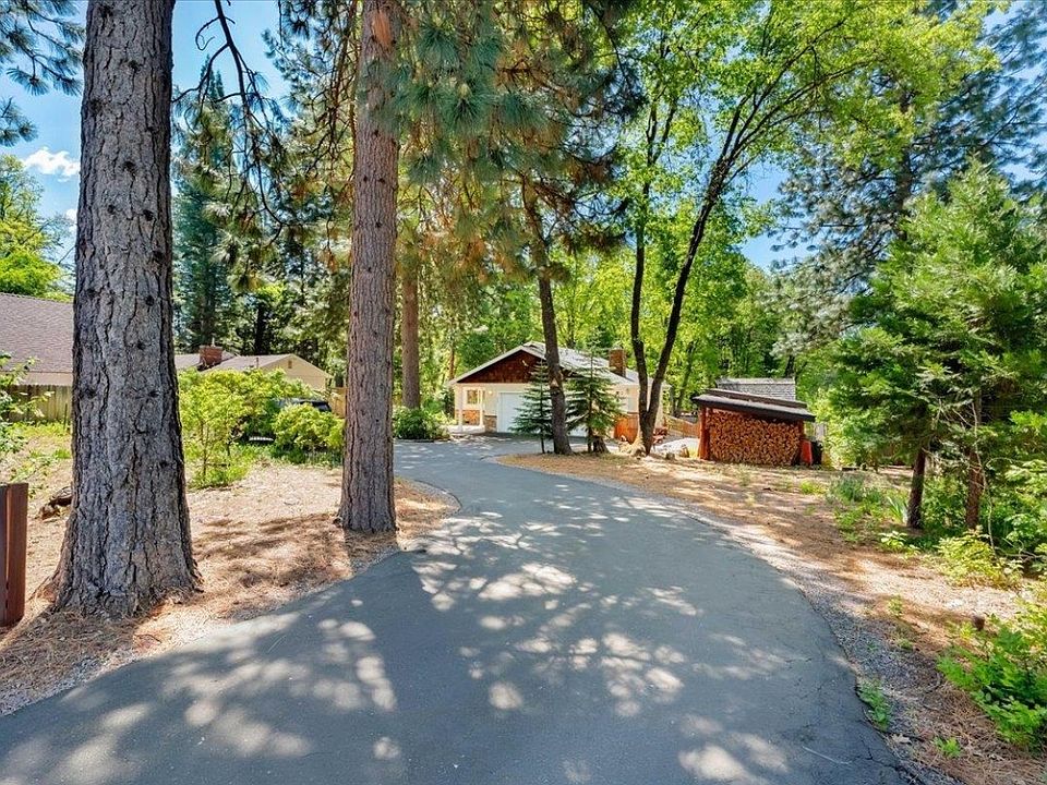 1st image of 724 Butte Ave
