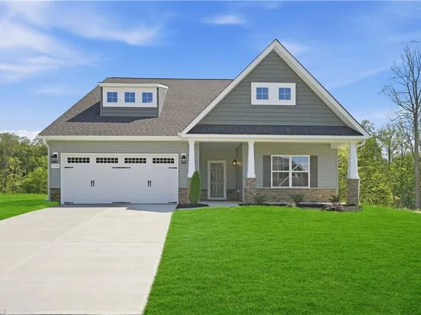 3718 Straw Hat Rd, Greensboro, NC 27410