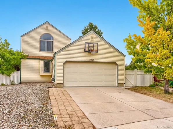 8025 S Johnson Court, Littleton, CO 80128