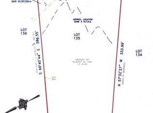 2776 S Lake View Dr, Cedar Hill, TX 75104