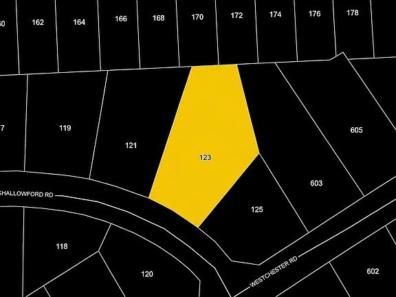 5th image of 123 Shallowford Rd