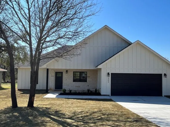 403 Pecan St, Keene, TX 76059