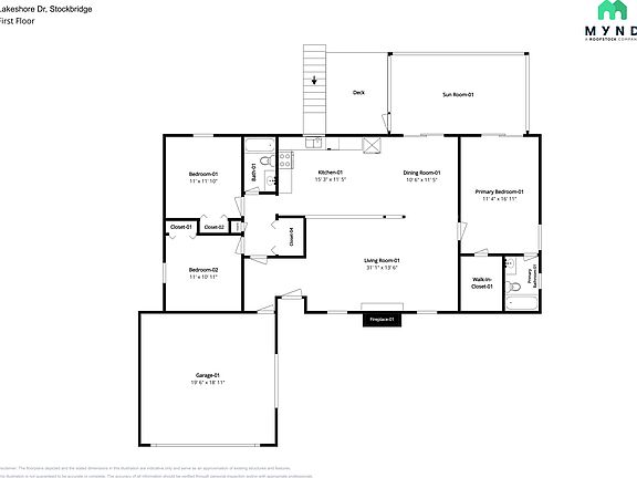 3rd image of this home