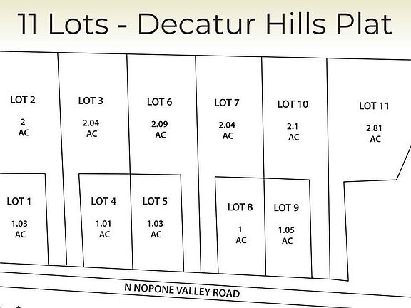 3rd image of 2 N Nopone Valley Rd Lot 2