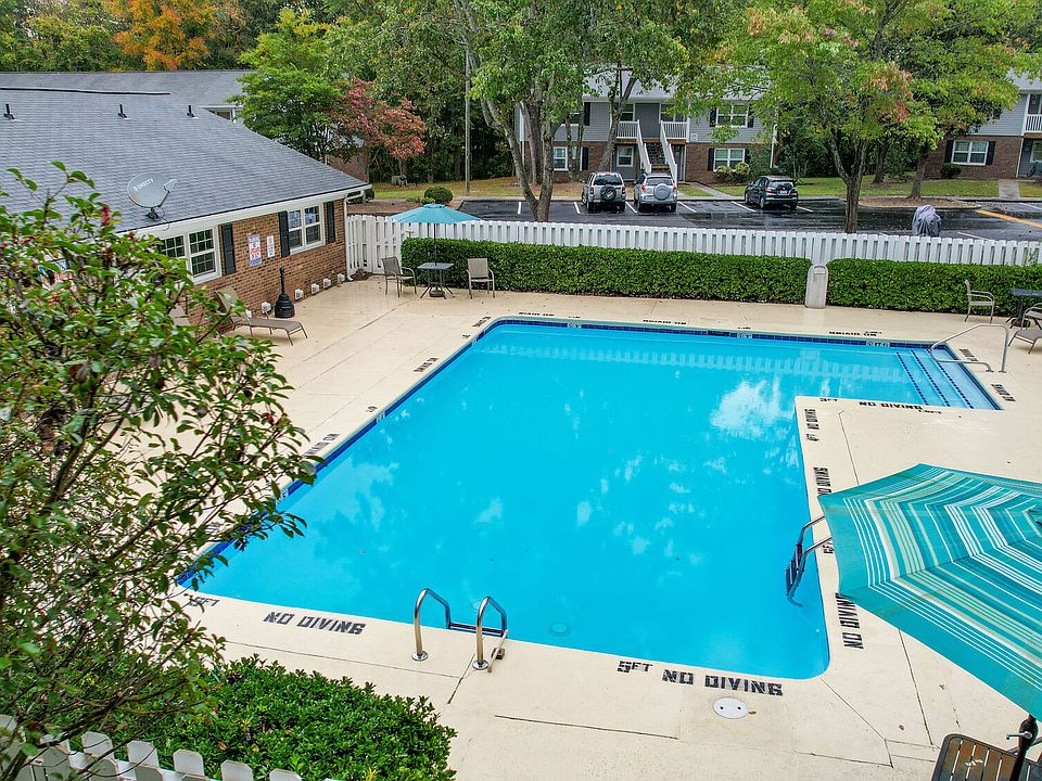 Timbercreek Apartments 1015 Glendale Dr Greensboro NC Zillow